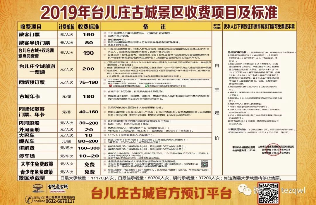 2019年臺兒莊古城景區收費項目及標準