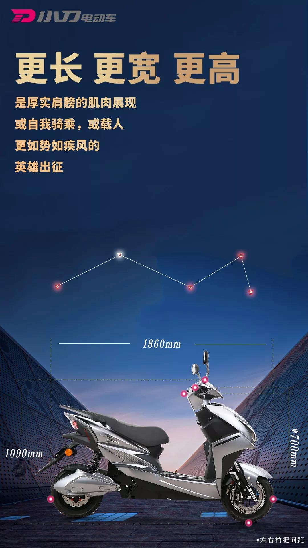 98k电摩也拥有他强悍的性格,用更长,更宽,更高的身材来展现他不倒的