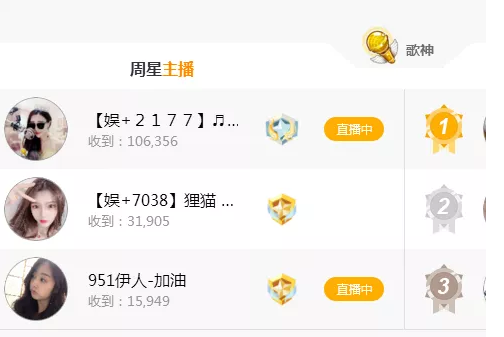 yy最失败炒作哲佑大战幕后指使者曝光娱加年娱加主播包揽6枚周星被指