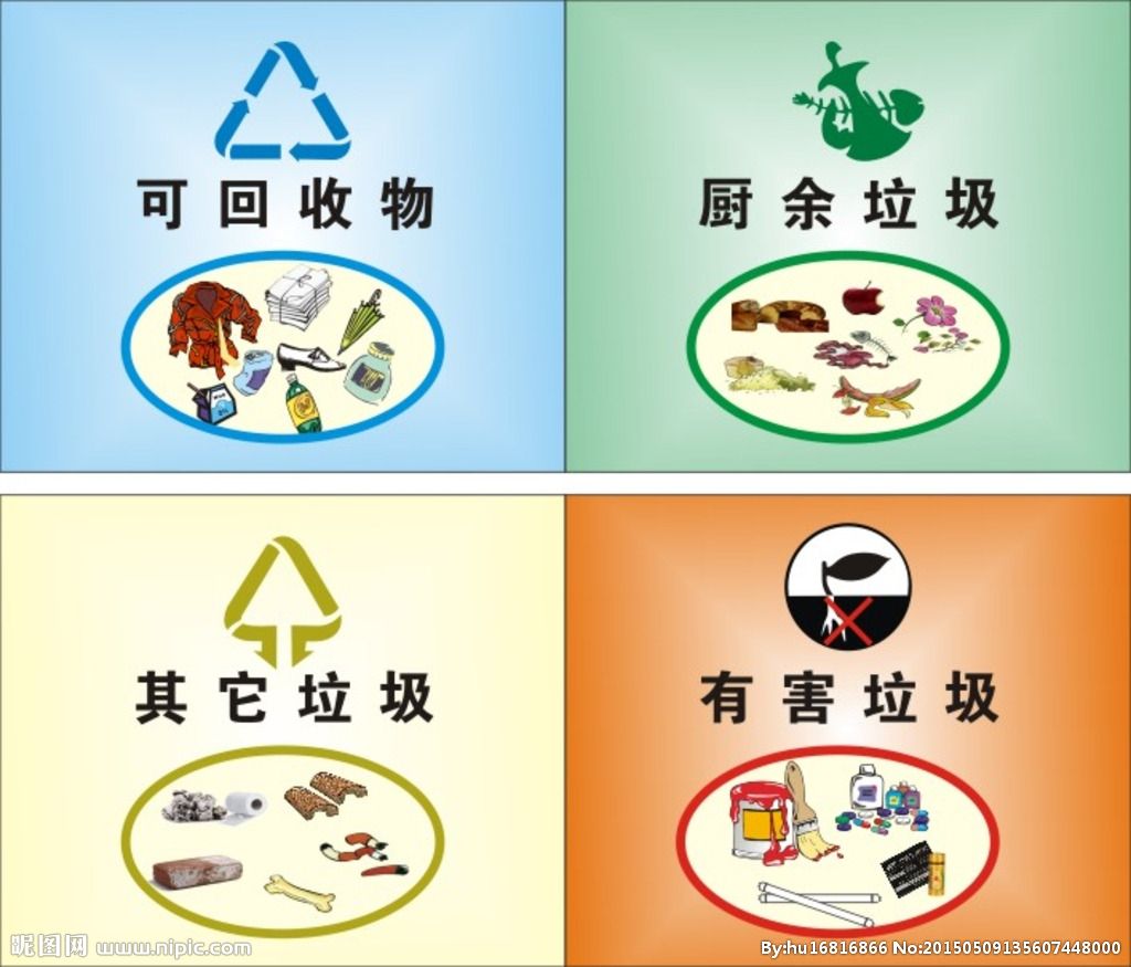 厨卫士垃圾处理器轻松解决厨余湿垃圾