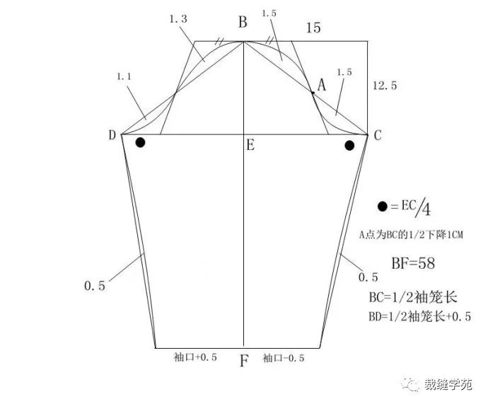 蒙古袍裁剪教程书图片