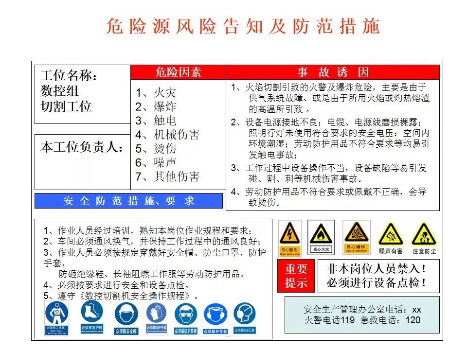 养老院安全风险公告栏图片