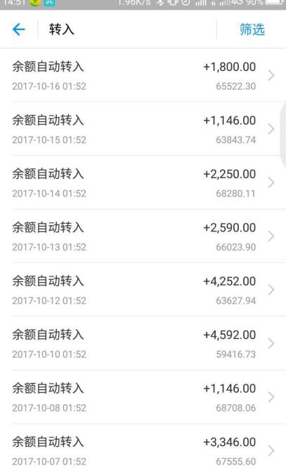 闲鱼月入5000(闲鱼月入过万要交税吗)