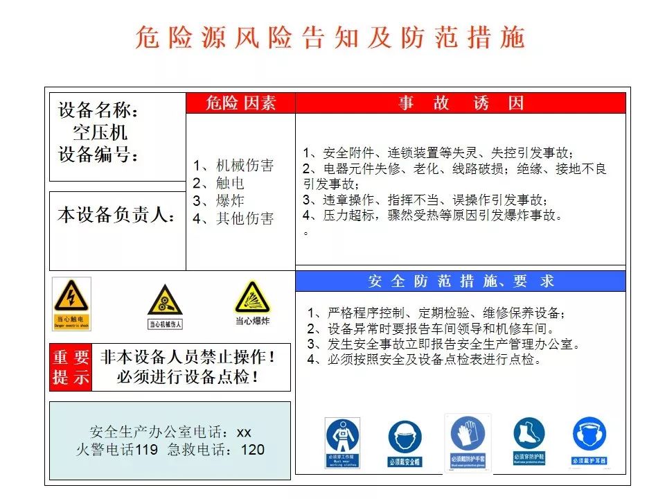 风险告知牌最全版请查收