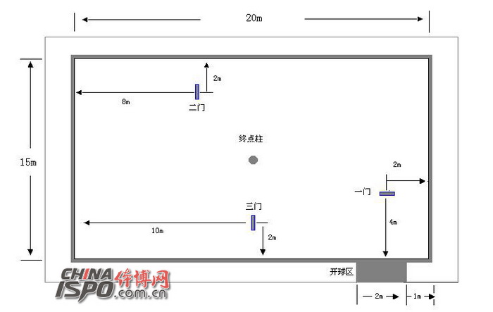 门球场标准尺寸及规格图