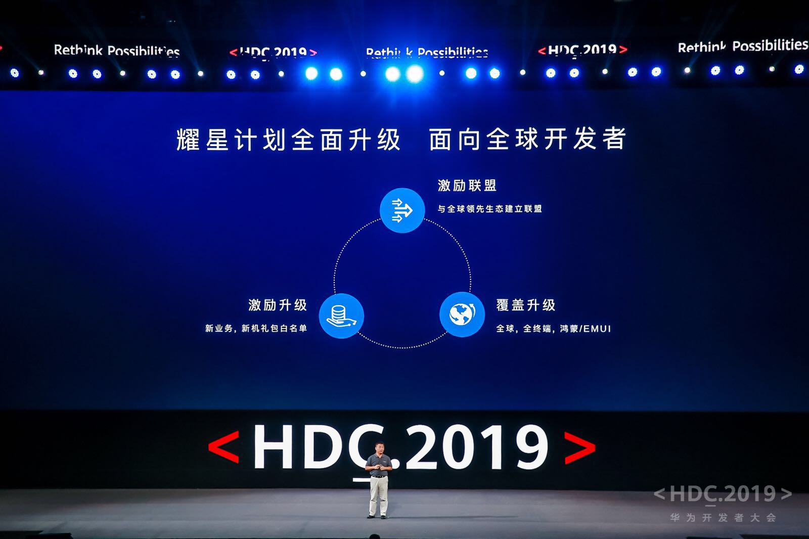 华为应用生态攻坚全面开放hms10亿美元扶持开发者