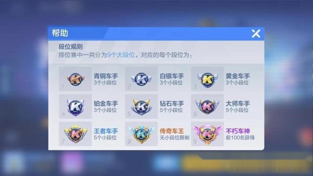 跑跑卡丁车手游排位赛一个月不掉分全民上车神美工自摆乌龙