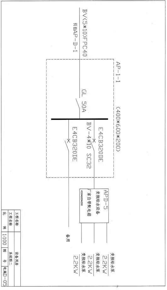 配电箱apd是什么意思(配电箱ap1和ap2的区别)