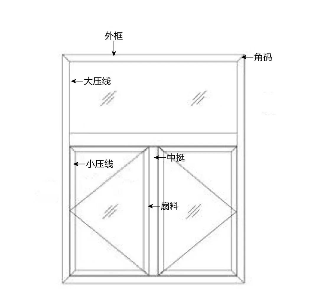 cad平开窗图示图片