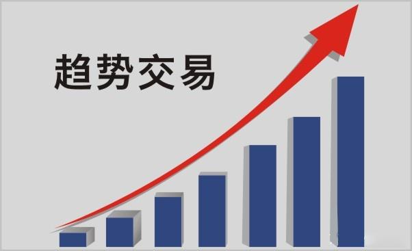 原创期货心得期货交易中如何把握趋势交易