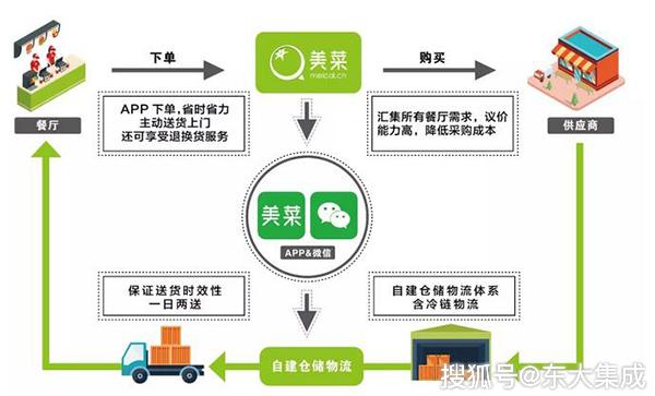 德昌水果基地：一片甜蜜的乐土