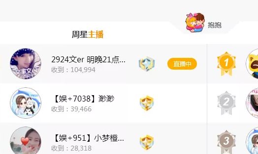 yy最失败炒作哲佑大战幕后指使者曝光娱加年娱加主播包揽6枚周星被指