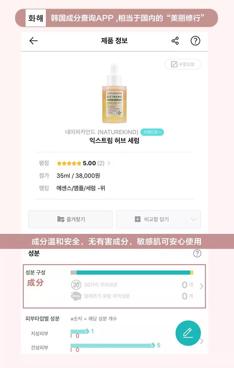 13上新预览 | 眼唇卸妆液/抗老精华油/定型喷雾发胶_成分