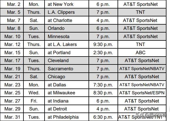 nba1920赛季休斯顿火箭常规赛赛程一览西部第一有戏吗