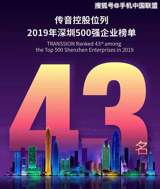 原创传音控股立足本土化技术创新科创实力持续增强