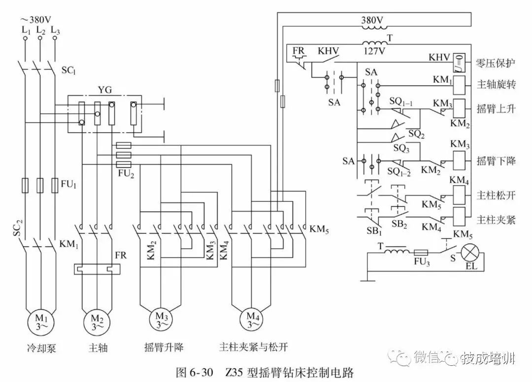 c620型車床電氣控制電路15.信號發生器電路原理圖14.