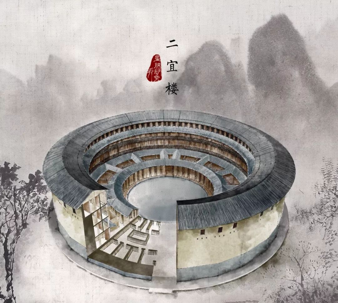 为什么会土楼有圆有方?