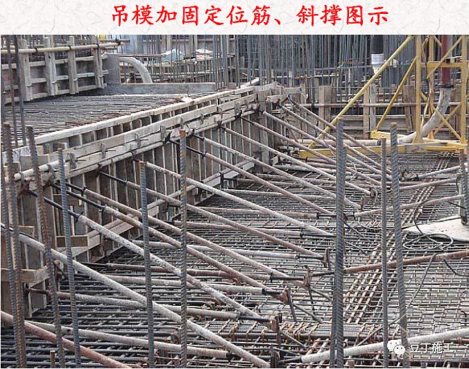 (3)吊模两竖向侧面加斜撑,上下口加对拉螺杆;(2)底部板筋上焊定位筋