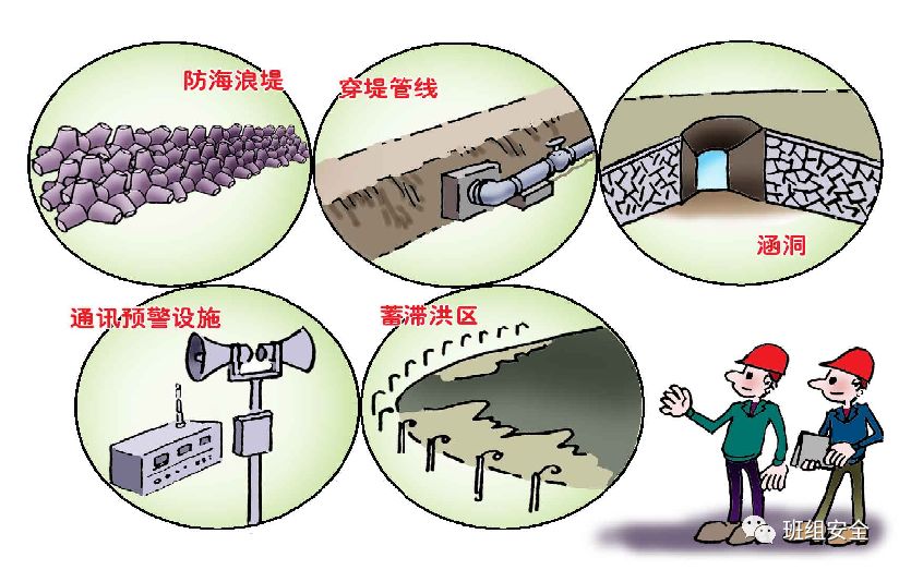 利奇马威力未减切莫掉以轻心防洪防汛安全措施安排起来