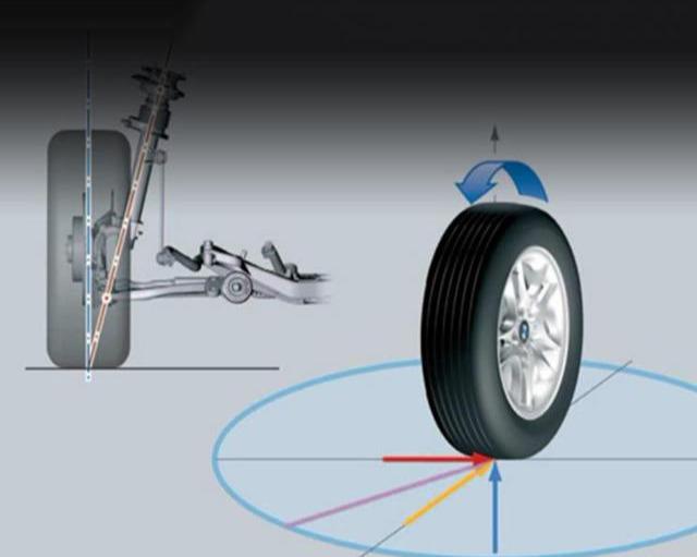 康正南京店丨什么是后轮转向