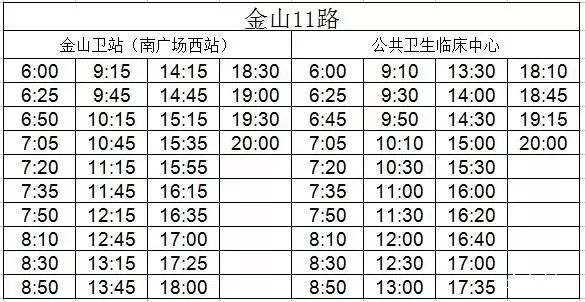 金山11路将于8月31日开通