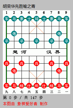 反宫马实战专辑:下棋就是要争取胜利