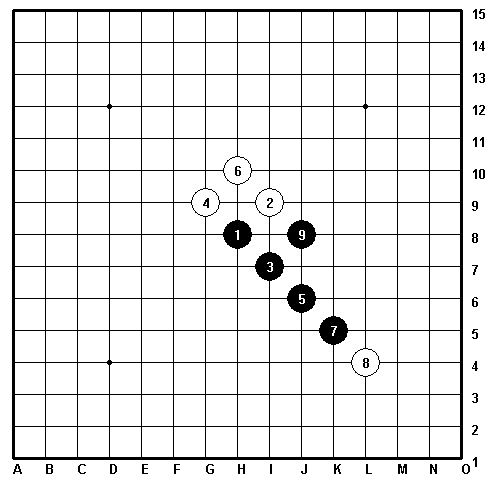 五子棋三角阵图解图片