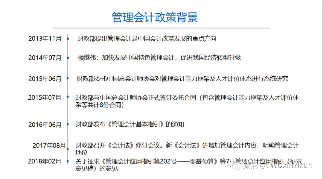 管理會計師財政部文件提到的證書你確定不考嗎2019最後機會