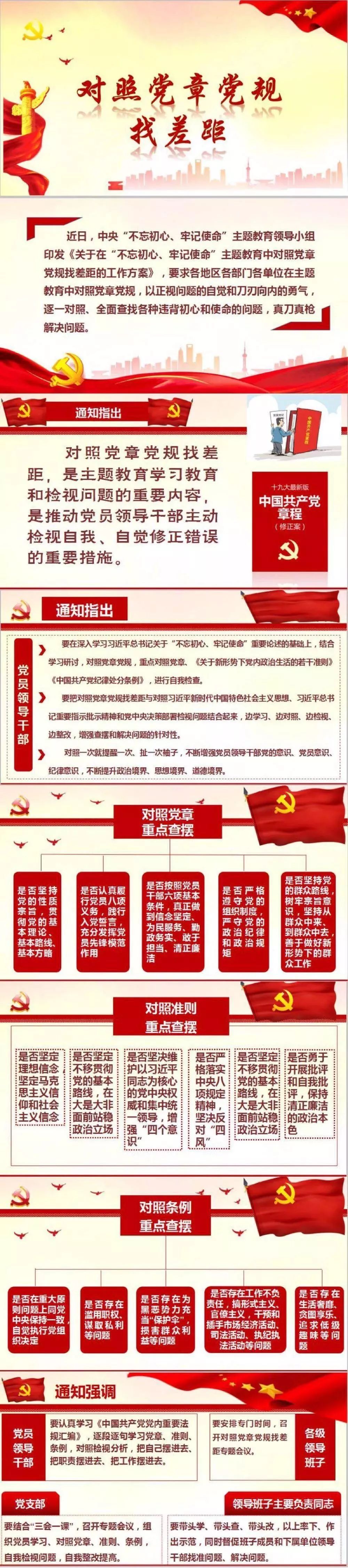 每日一学全体党员对照党章党规找差距这么做