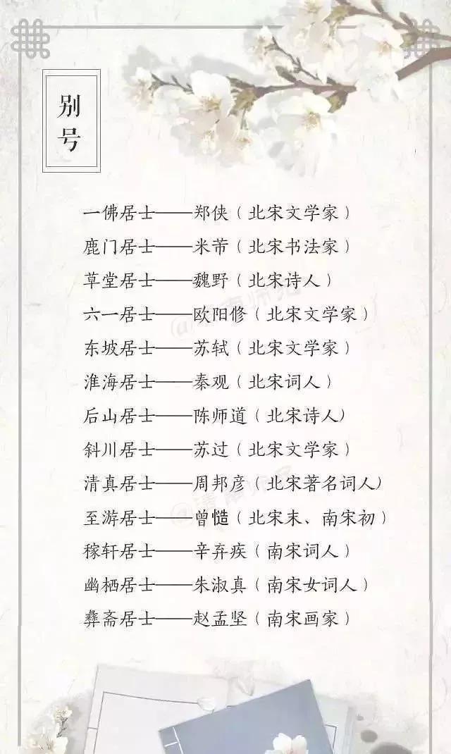 史上最全版常见诗人别称代称你家孩子都知道吗