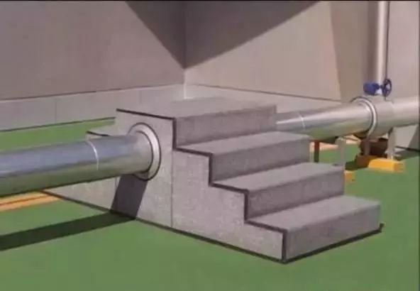 6,屋面管道5,接水斗4,立管止水台穿墙管道保护3,穿墙,穿顶板2, 挖眼下