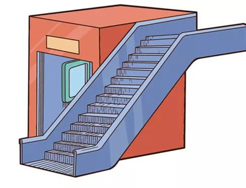 坐電梯時給孩子講講電梯的由來