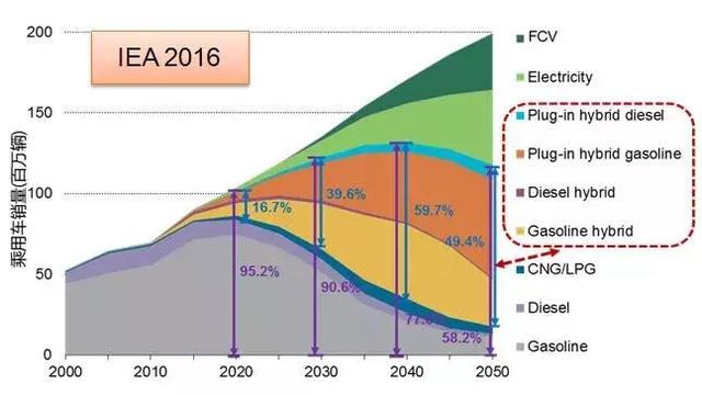 2020年上半年快破万_太快了!1天激增过万,中国以外累计确诊破8.6万!已经