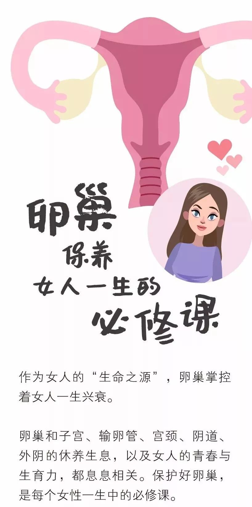 卵巢保养,女性必修课