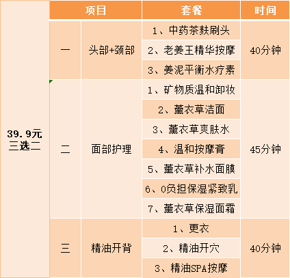 9元抢原价268元蔓芝美容套餐!面部护理,头部护理,精油开背(3选2)_商家