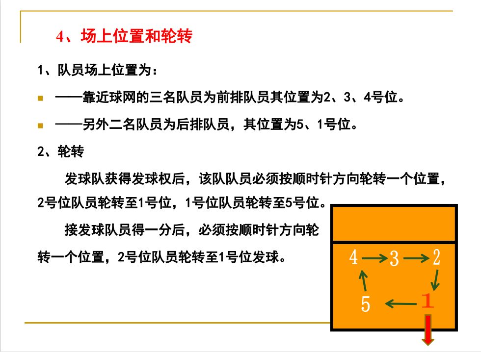 气排球规则 五人制图片