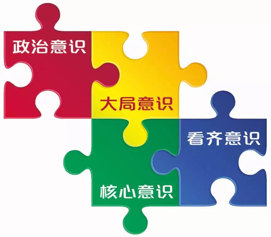 【学习进行时】“四个全面”“四个意识”“四个自信”“两个维护”“五位一体”到底是什么?-搜狐大视野-搜狐新闻