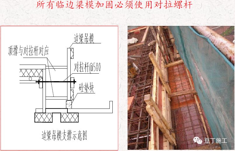(十二)梁,平台模板铺设(十一)剪力墙模板支设及加固示意图严格按照