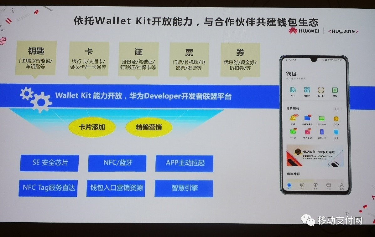 一文了解2019華為開發者大會上關於huawei pay的信息_錢包