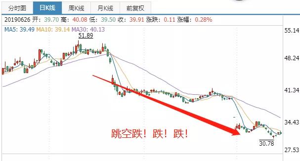 东阿人口_东阿人眼中的其他八县市,其他八县市眼里的东阿...笑哭了