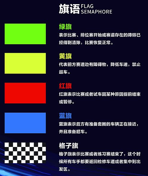 卡丁车运动旗语卡丁车结构早上9:00,学员们陆续到达,王牌卡丁车运动