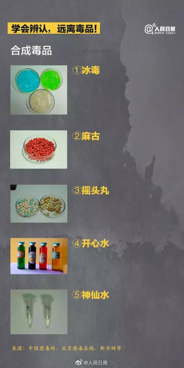 识毒,防毒,拒毒,别让毒品毁了你的人生