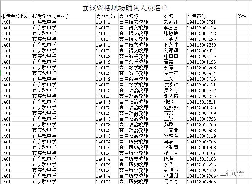 朱口一中李克方图片