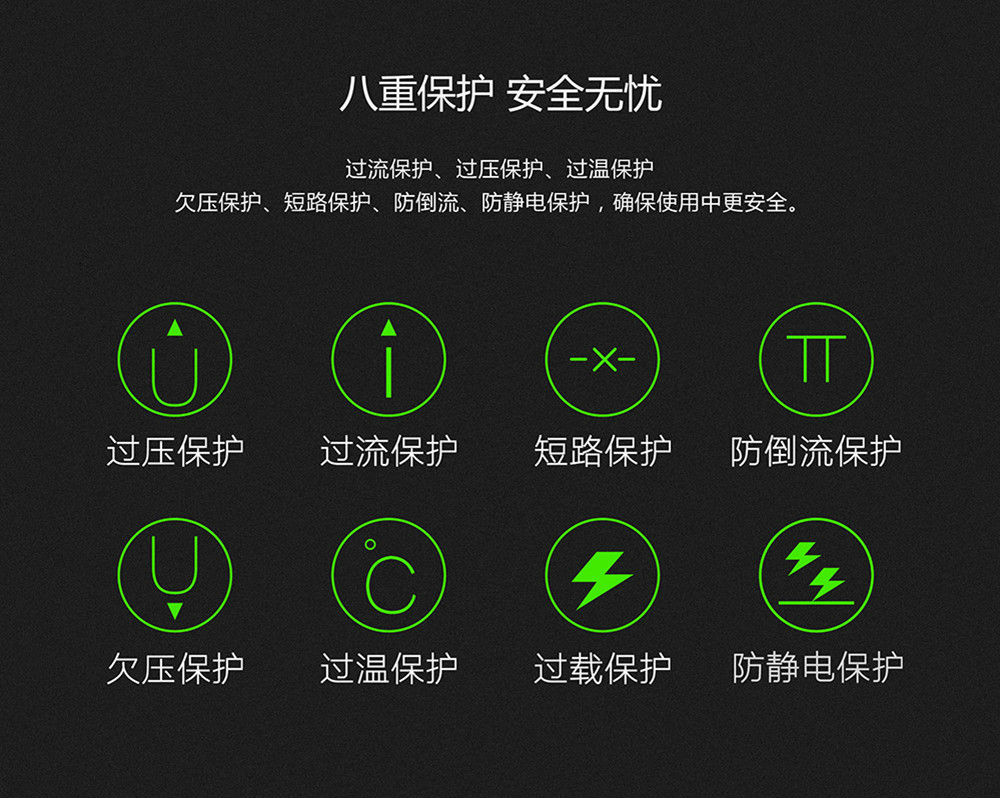 材料|充电器的安全温度是多少？