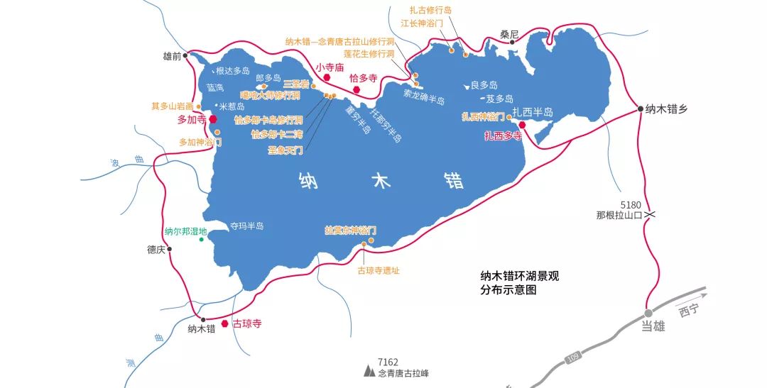 纳木错环湖景观分布示意图川藏公路和青藏公路所展现的地理魅力是其他