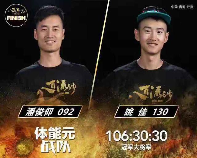 小太阳)092号选手——潘俊仰(怪兽)冠军大将军2019八百流沙火星站战队