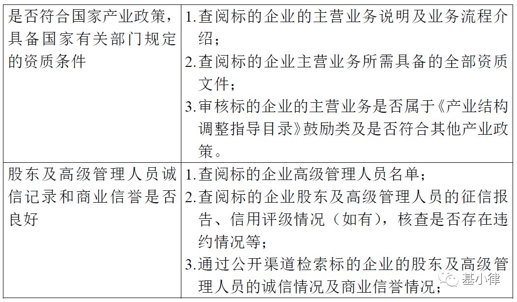 商业尽调