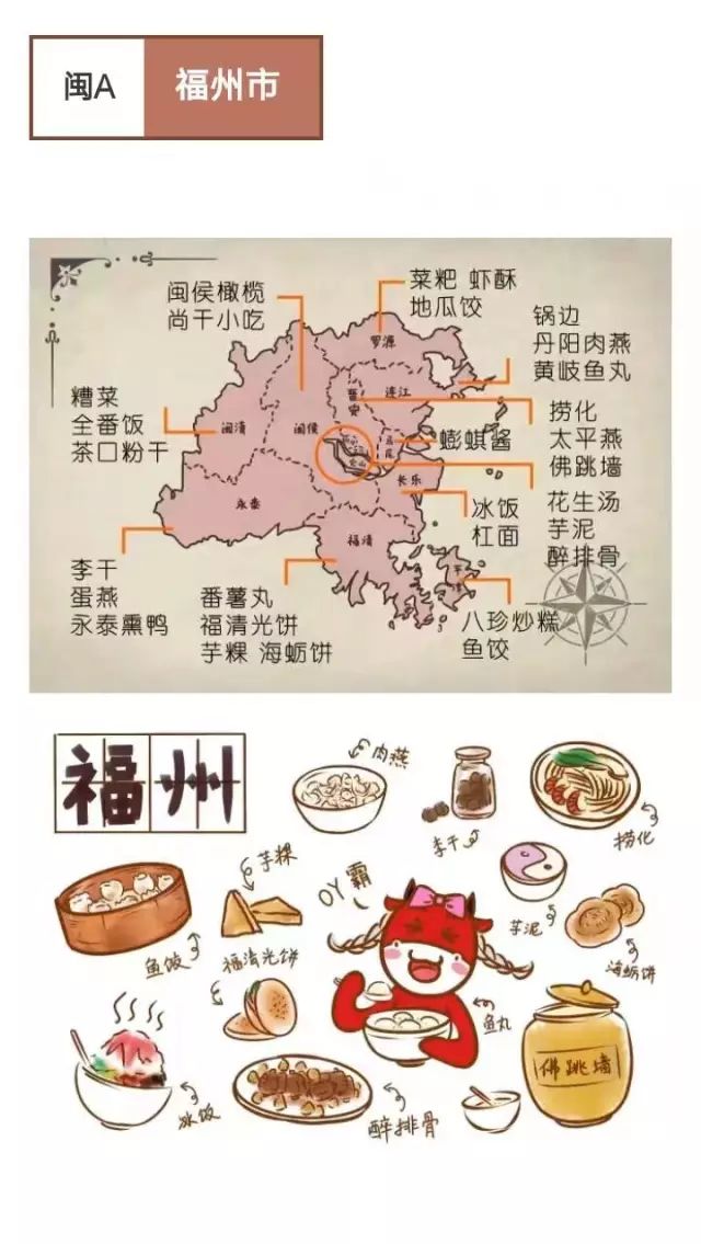 晋江美食地图怎么画图片