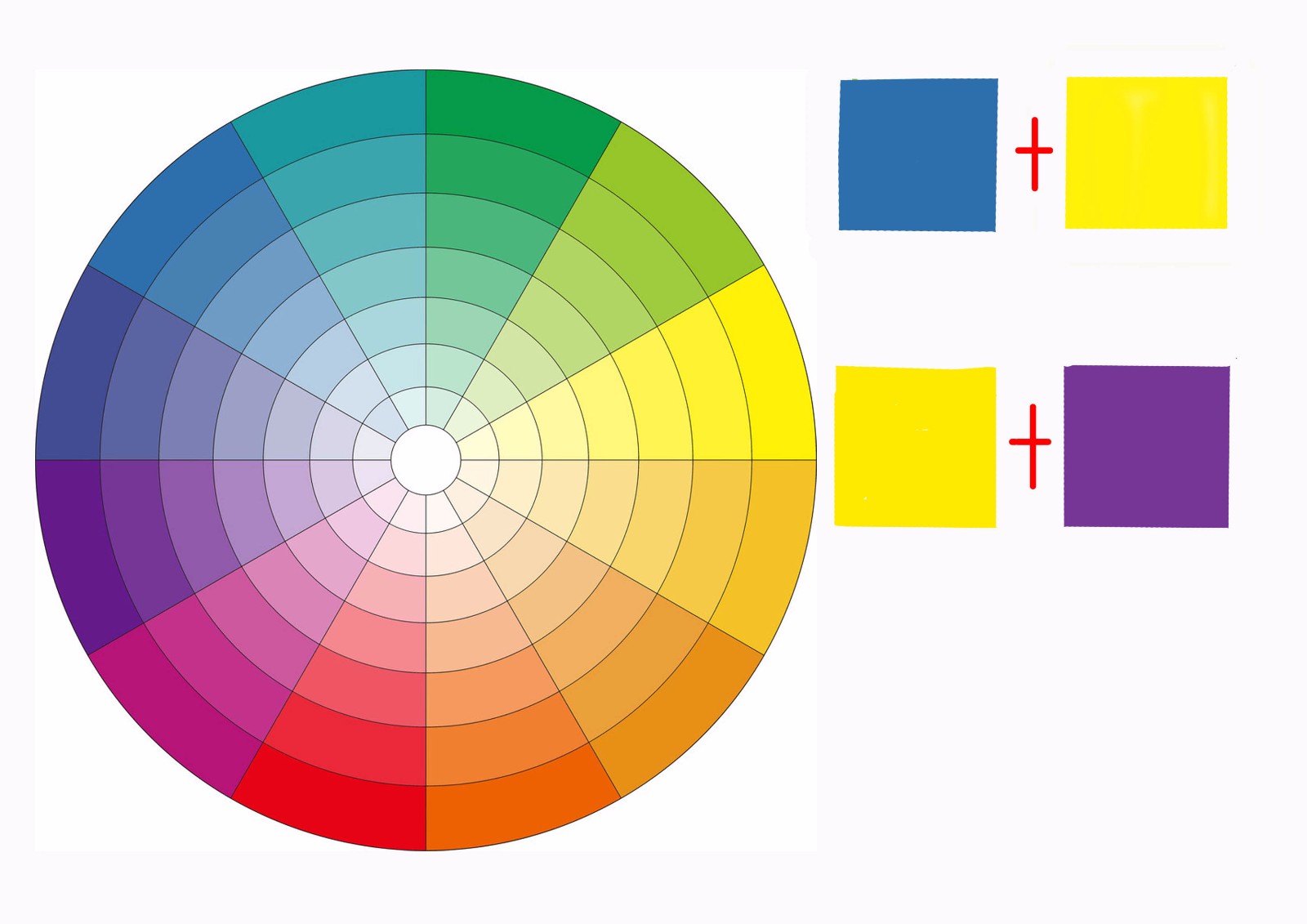 撞色系配色,指色相环里相隔较远且距离大于90度的颜色的相配,换种说法