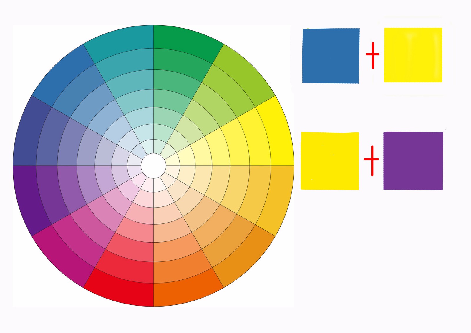 色环 颜色调配图片